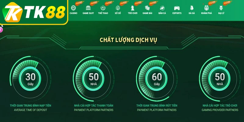 Truy cập link TK88 là hoàn toàn miễn phí đối với mọi nền tảng